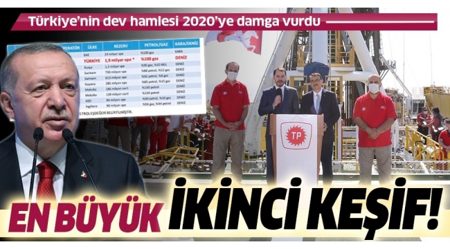 Dünyada yılın en büyük ikinci doğal gaz keşfi! Türkiye 2020'ye damga vurdu....