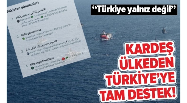 Kardeş ülke Pakistan'dan Doğu Akdeniz desteği: Türkiye yalnız değil.