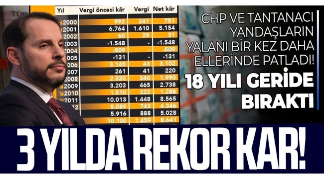 CHP'nin iftira kampanyasını yerle bir eden tablo! Merkez Bankası'ndan 3 yılda rekor kâr 163 milyar TL. 