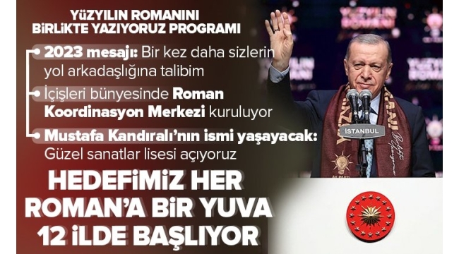Cumhurbaşkanı Erdoğan "2023 Roman Buluşması-Yüzyılın Romanını Birlikte Yazıyoruz" programına katıldı  