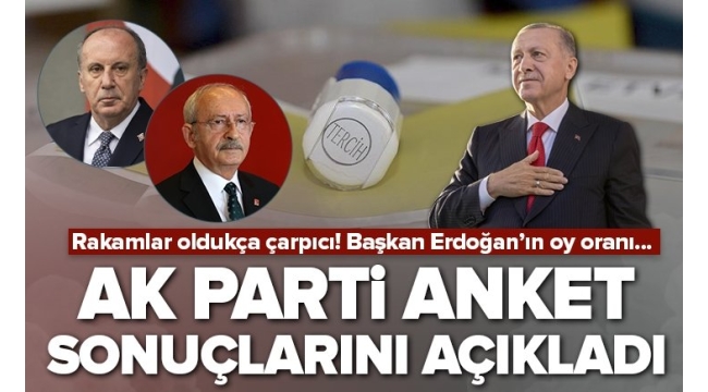 Başkan Erdoğan ve AK Parti oy oranı ne kadar? Mustafa Şen canlı yayında açıkladı