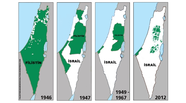 İsrail-Filistin sorunu: 1799'dan günümüze Filistin tarihi 